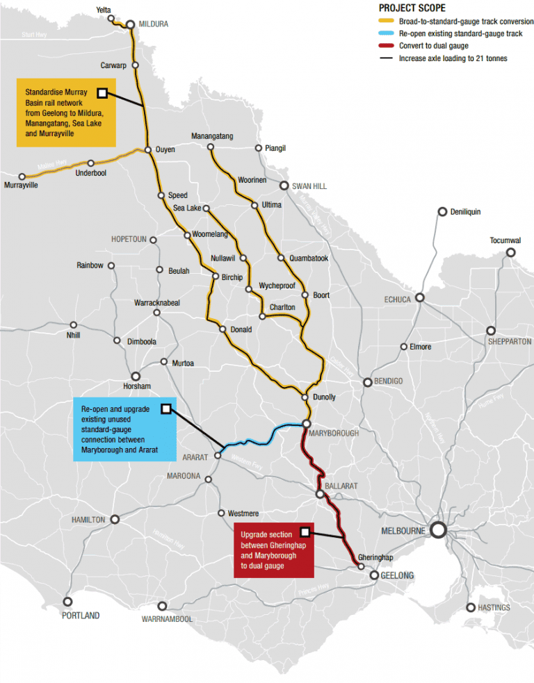 Stalled Murray Basin Rail Project gets further federal funds - Grain ...